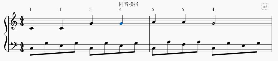 入門鋼琴指法圖解_鋼琴入門指法_入門鋼琴指法教程