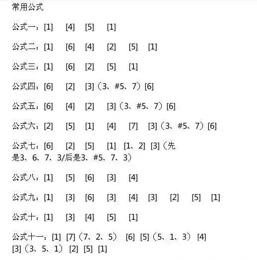 鋼琴和弦大全表簡譜_鋼琴和弦大全表_鋼琴和弦圖大全